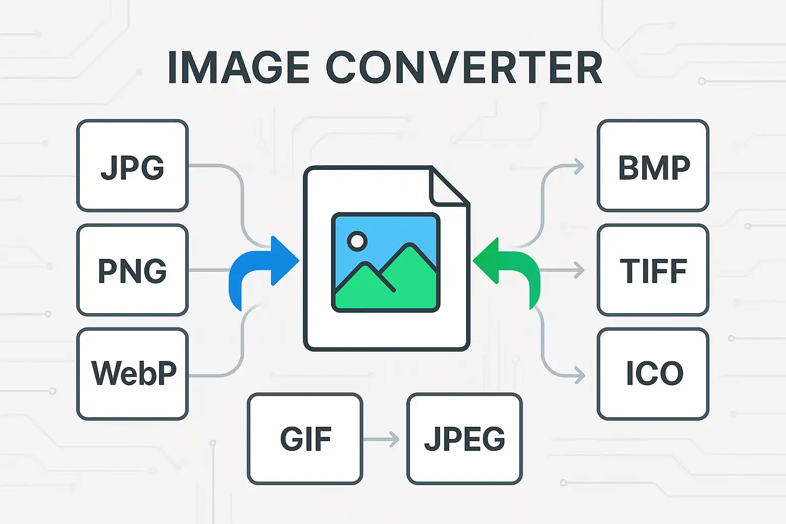 Tookzy Image Converter Banner